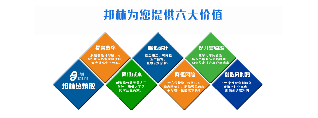 熱熔膠哪個品牌好